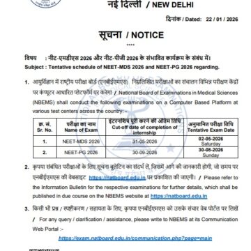 NEET PG 2026: Exam Structure and Pattern & Tentative 2026 Timeline